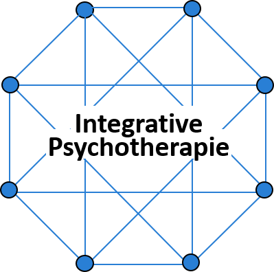 Integrative Psychotherapie und Personal Coaching